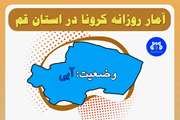 آخرین وضعیت مبتلایان به کووید۱۹ در پنجم دی ماه ۱۴۰۱ در قم